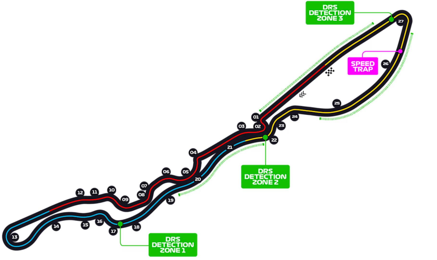 Errore nel caricamento dell'immagine