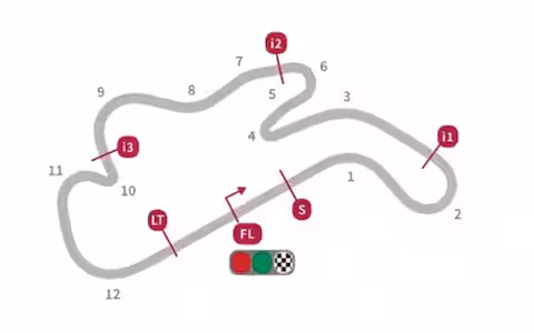 Errore nel caricamento dell'immagine