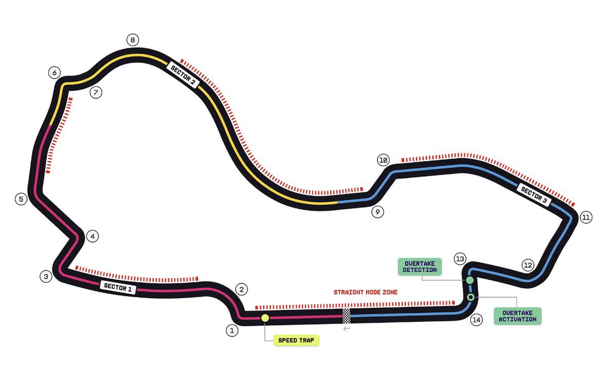 Errore nel caricamento dell'immagine