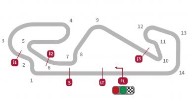 Errore nel caricamento dell'immagine