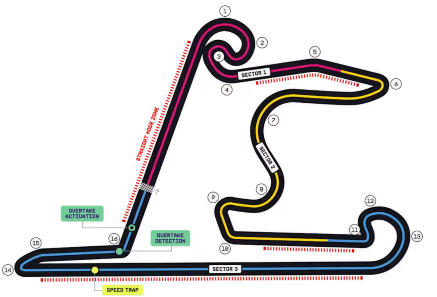 Errore nel caricamento dell'immagine