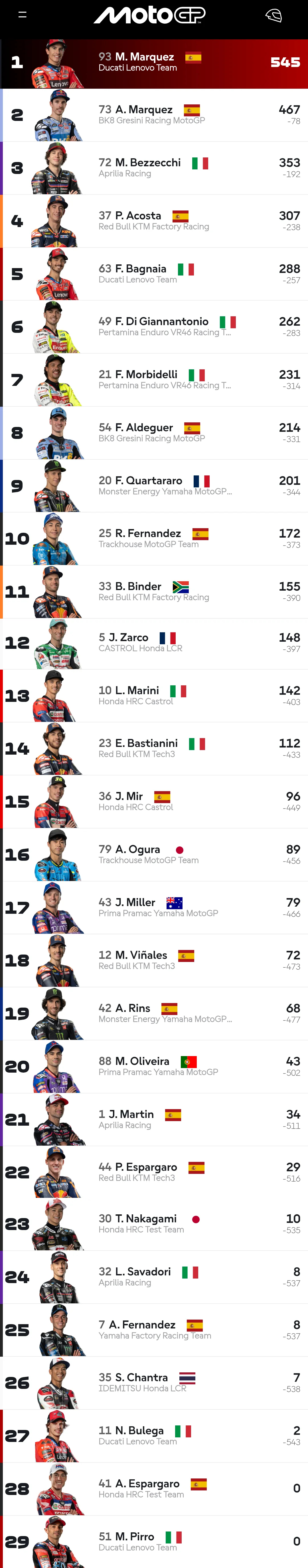 Errore nel caricamento dell'immagine