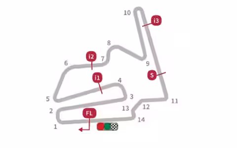 Errore nel caricamento dell'immagine