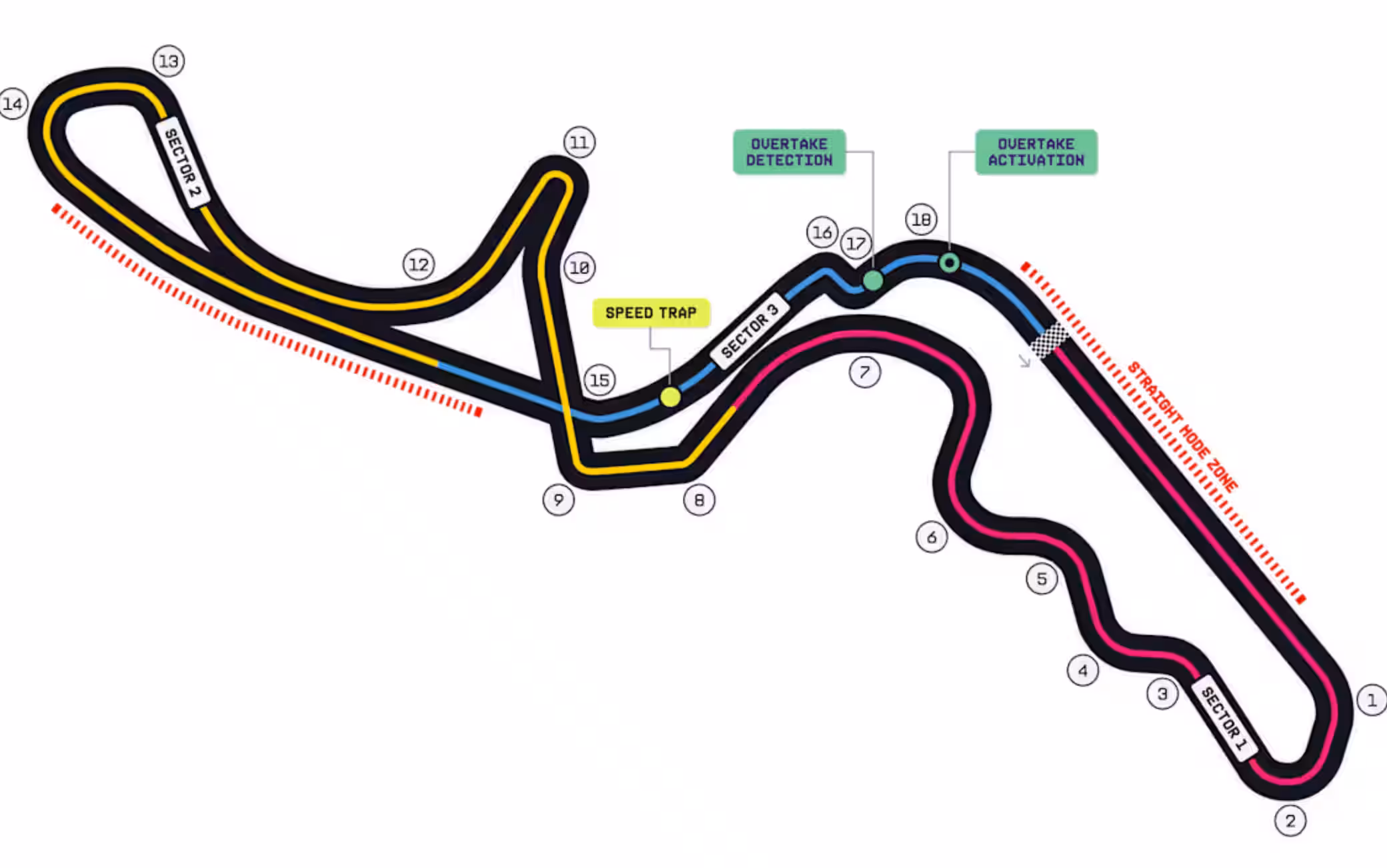 Errore nel caricamento dell'immagine
