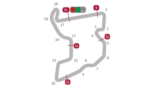 Errore nel caricamento dell'immagine