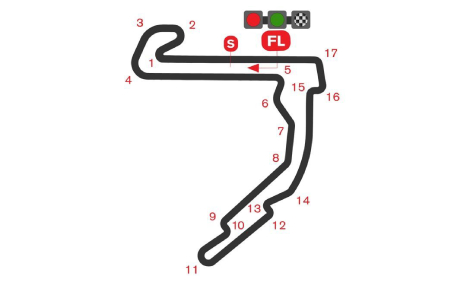 Errore nel caricamento dell'immagine